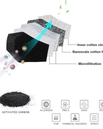 Fashion shiny Facewashable And Reusable Outdoor Sequined Cover Face-Mask - Libiyi