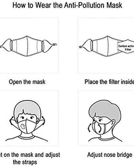 Activated Carbon Filters PM2.5 - 5 layers - 10 pcs - Libiyi