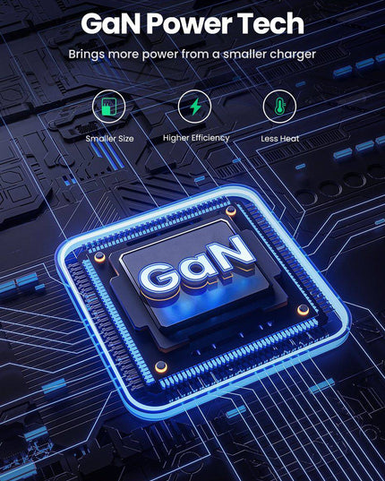 65W GaN Charger Quick Charge QC4.0 QC PD3.0 PD USB C Type C Fast Charger For Samsung Macbook iPhone - Libiyi